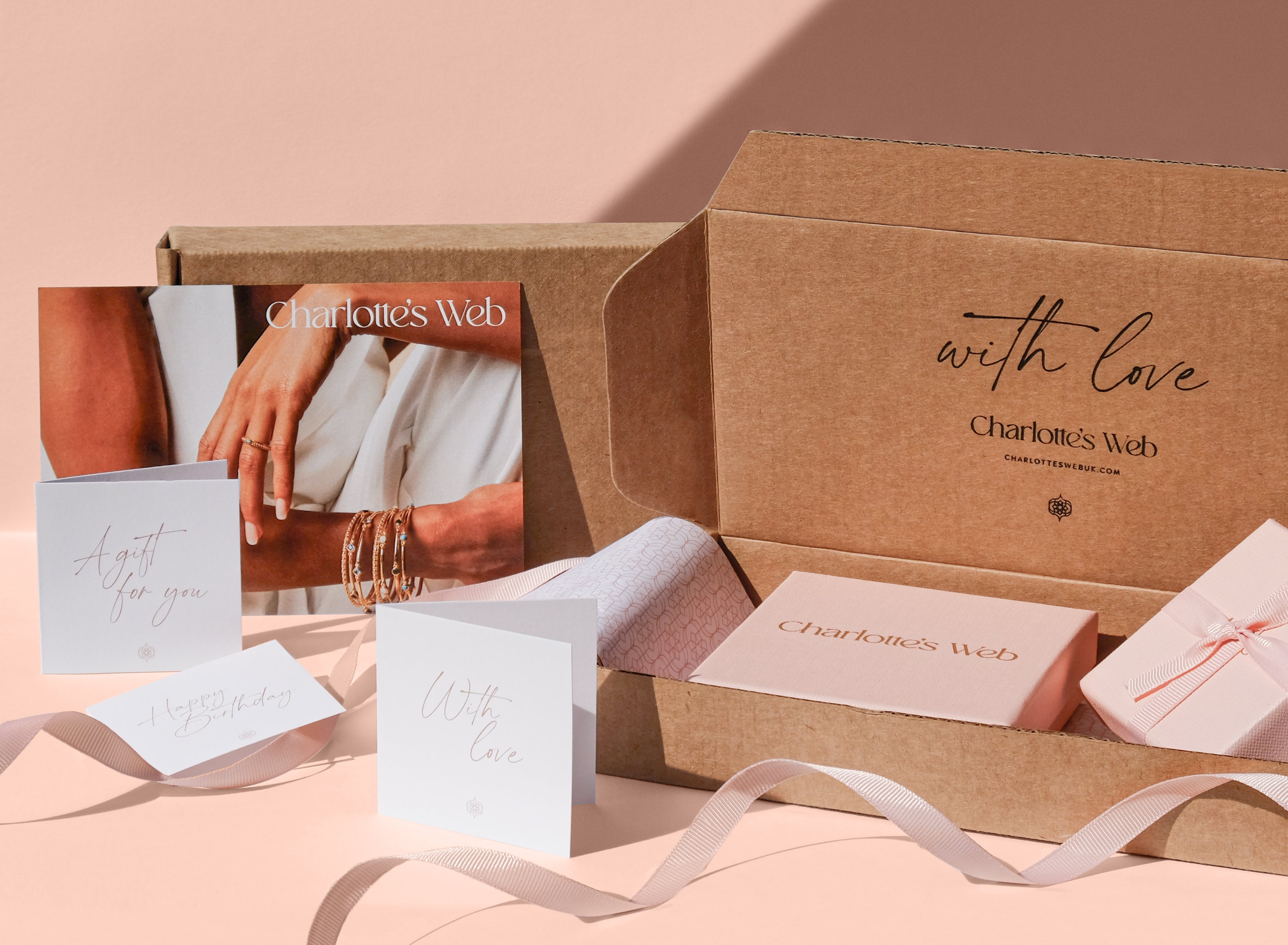 The Re-Branding of Charlotte's Web: Part 3