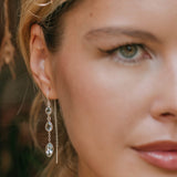 Blue Topaz Gemstone Earrings, Blue Gemstone Earrings, Blue Topaz Threaders, Sterling Silver Threader Earrings, November Birthstone Earrings