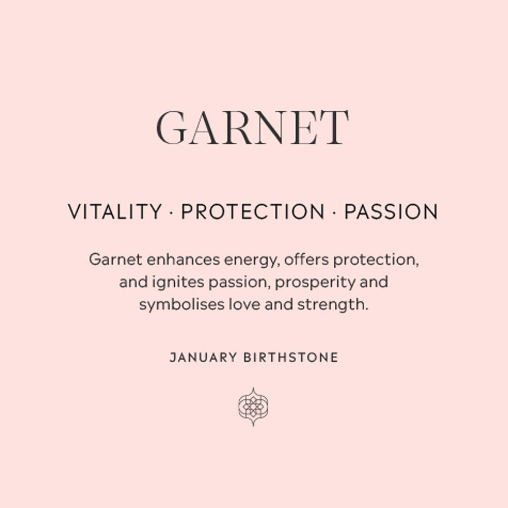 Garnet Gift Card Back