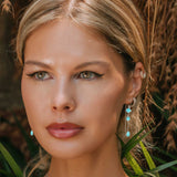 Drop In The Ocean Threader Earrings