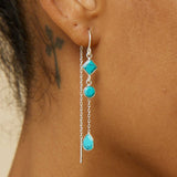 Turquoise silver threader earrings, Turquoise pull through earrings, Turquoise drop earrings, Turquoise earrings, Handmade earrings