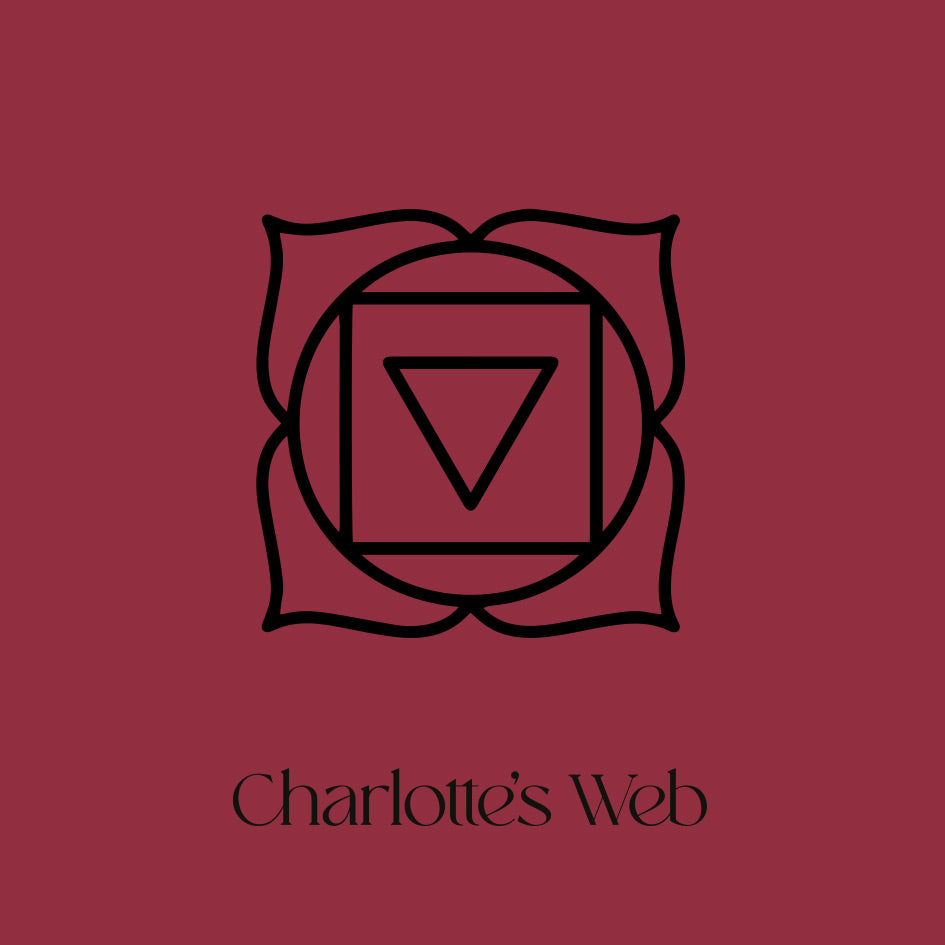 Root Chakra Card
