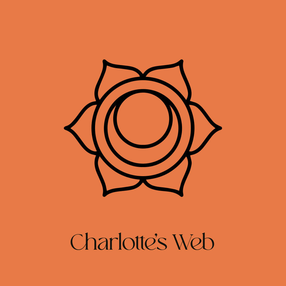 Sacral chakra card