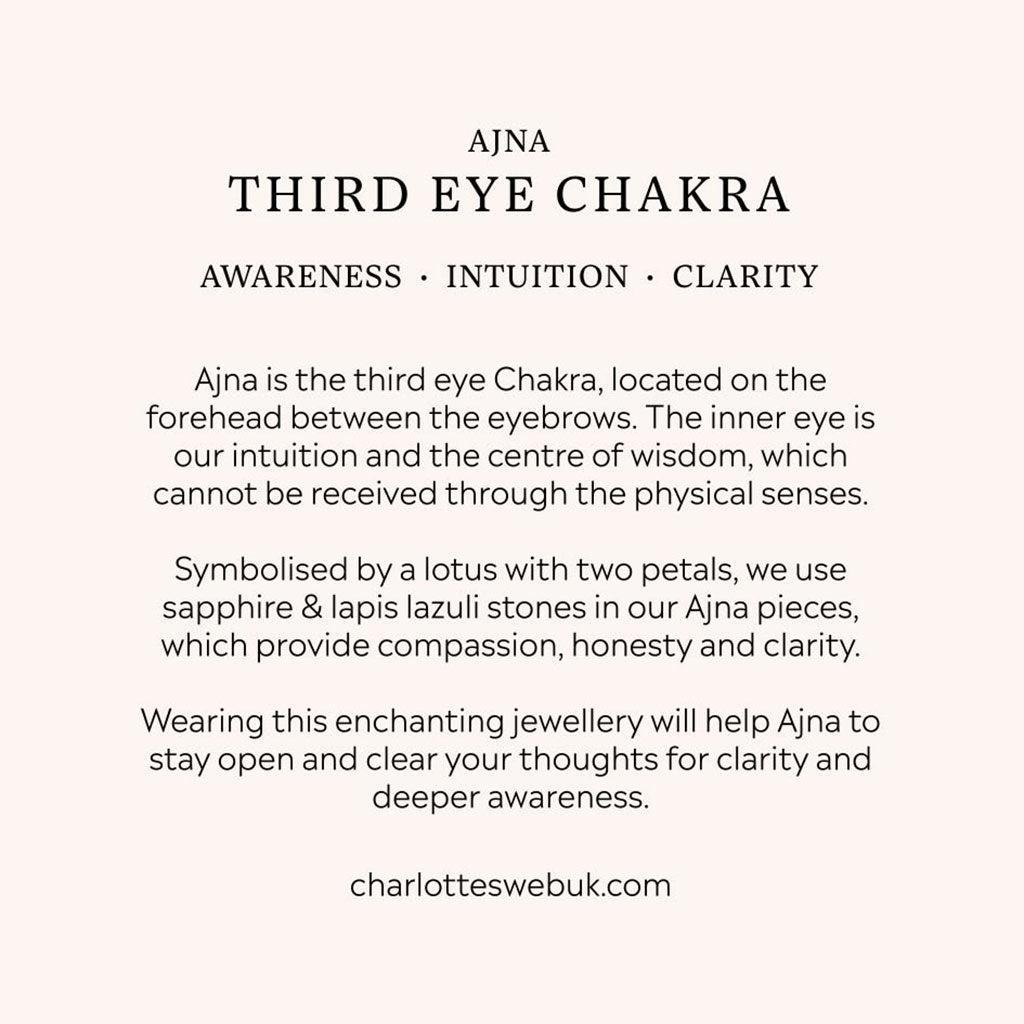 Third eye chakra meaning card - awareness, intuition and clarity