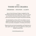 Third eye chakra meaning card - awareness, intuition and clarity