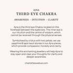 Third Eye Chakra Benefits Card
