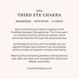 Third Eye Chakra Benefits Card