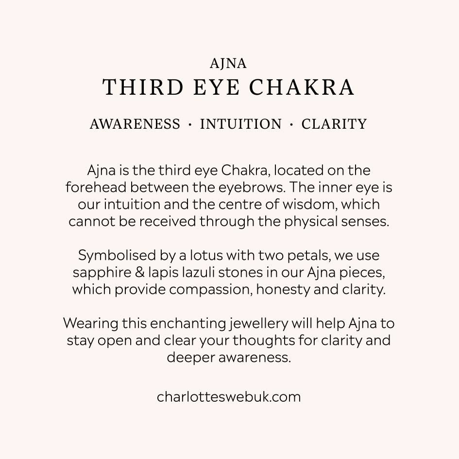 Third Eye Chakra Benefits Card