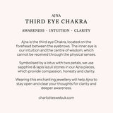 Third Eye Chakra Men's Necklace