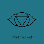 Third Eye Chakra Card