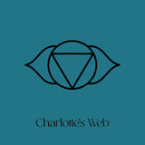 Third Eye Chakra Card