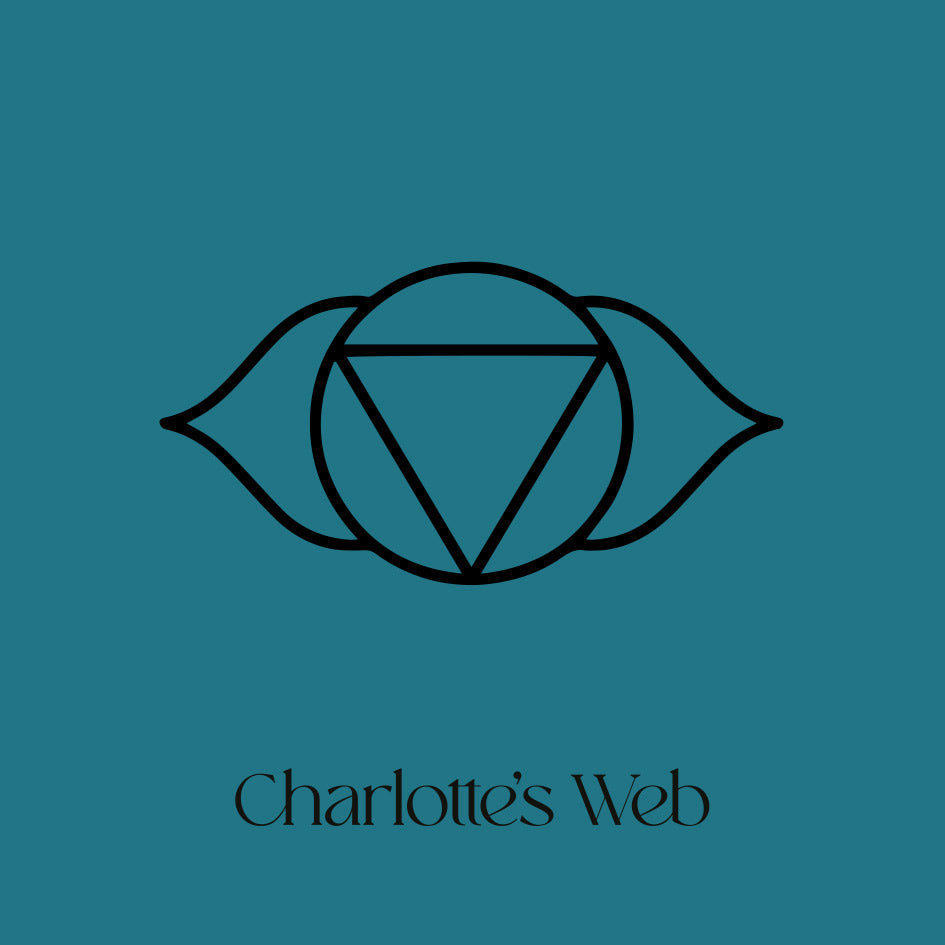 Third Eye Chakra Card