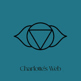 Third Eye Chakra Ring