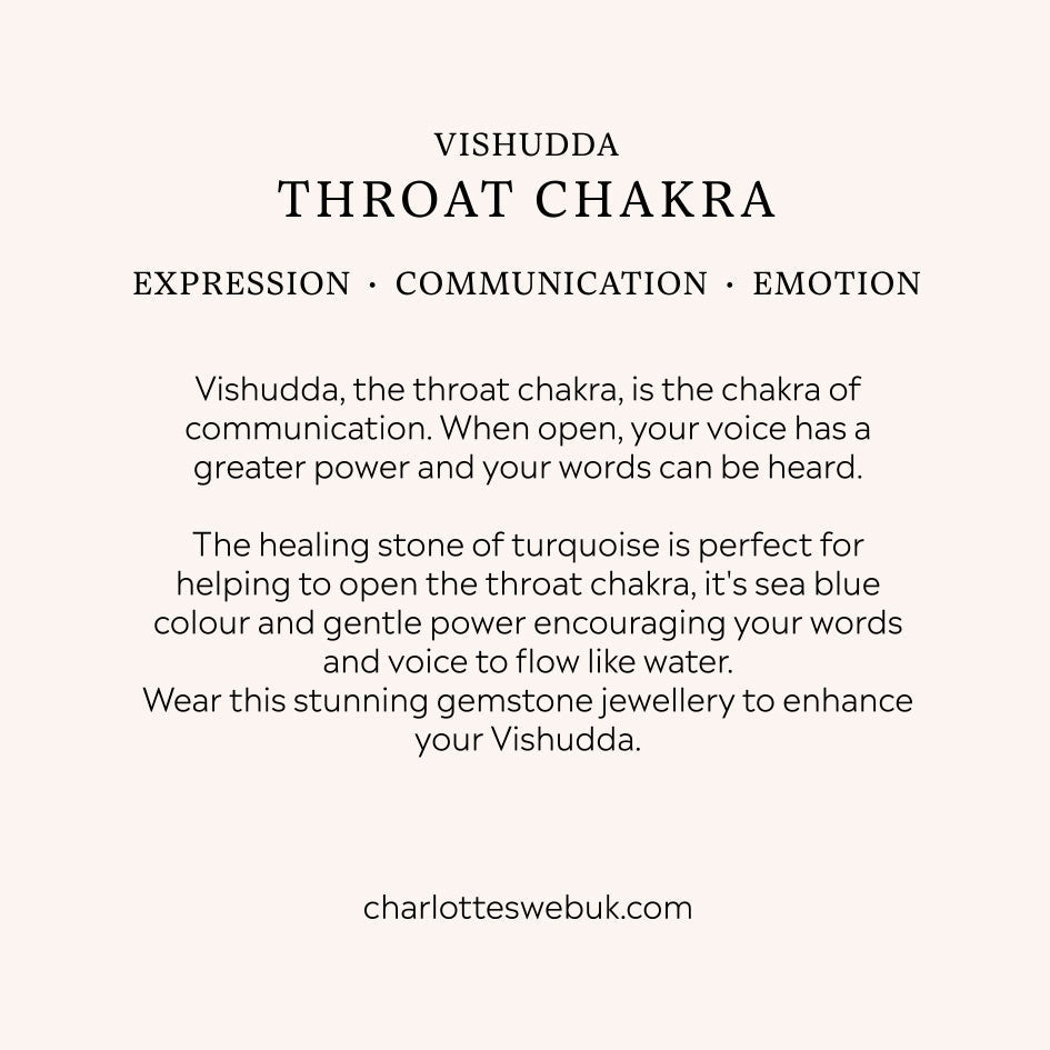 Throat Chakra Benefits Card