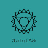 Throat Chakra Men's Necklace