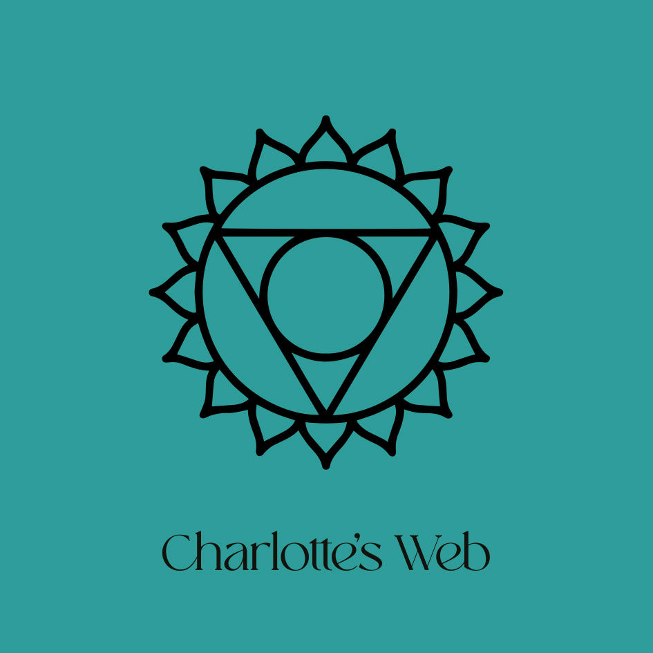 Throat Chakra  Card