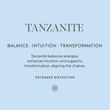 December Birthstone Tanzanite Gift Card Back