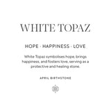 April Birthstone Gift Card Back