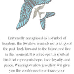 Swallow Symbolic Meaning
